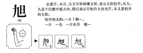 旭的五行|请问旭字五行属什么？